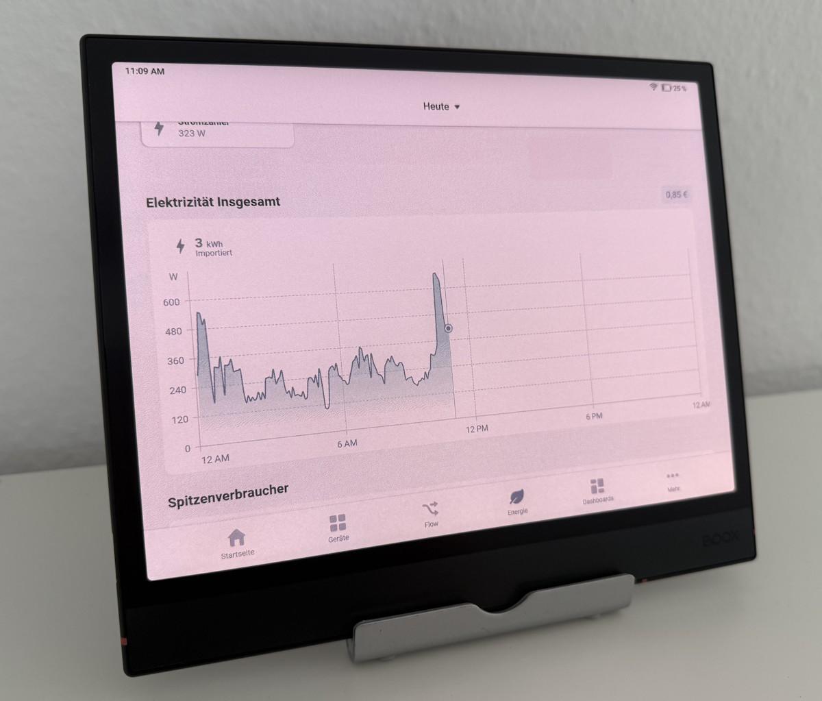Smarthome-Energiedashboard auf E-Ink Tablet