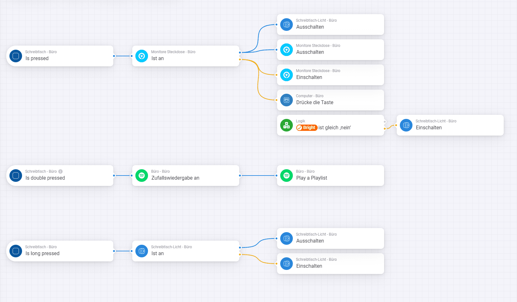 Ein Button steuert den gesamten Schreibtisch - dank Homey Advanced Flows