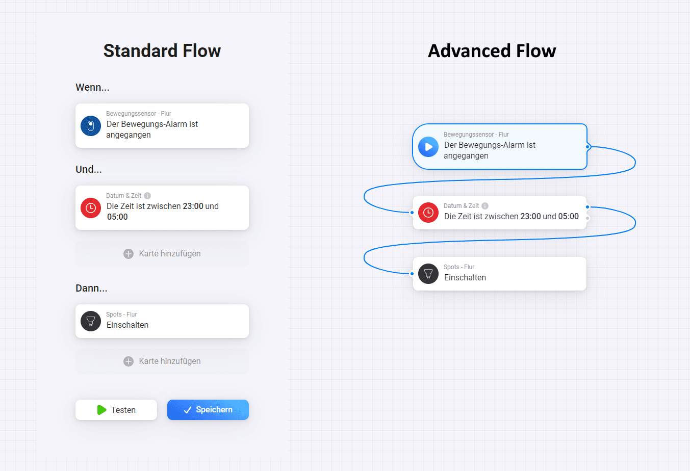Homey Flow vs Advanced Flow