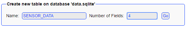 Alle Sensorwerte werden regelmäßig in die Tabelle SENSOR_DATA geschrieben.