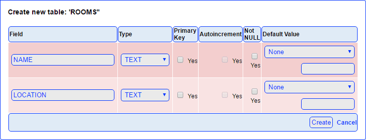 Die Tabelle 'ROOMS' hat 2 Felder: ROOM und LOCATION.