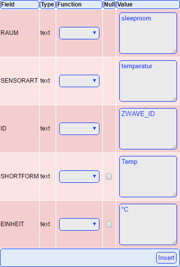 Mit dieser Eingabe wird der Temperatur-Sensor fürs Schlafzimmer angelegt.