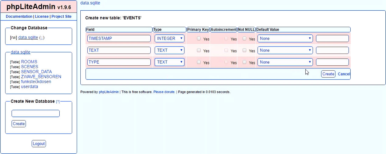 So wird die Tabelle für die Ereignisse definiert.